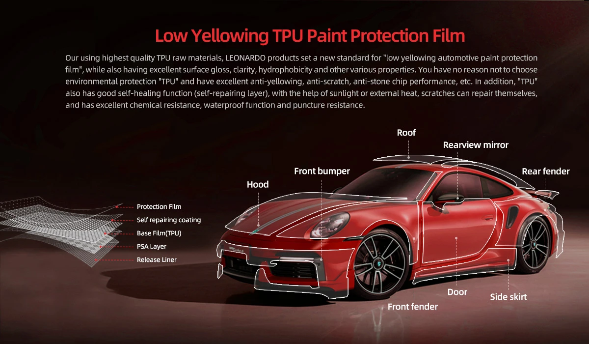 Low Yellowing TPU Low Yellowing TPU